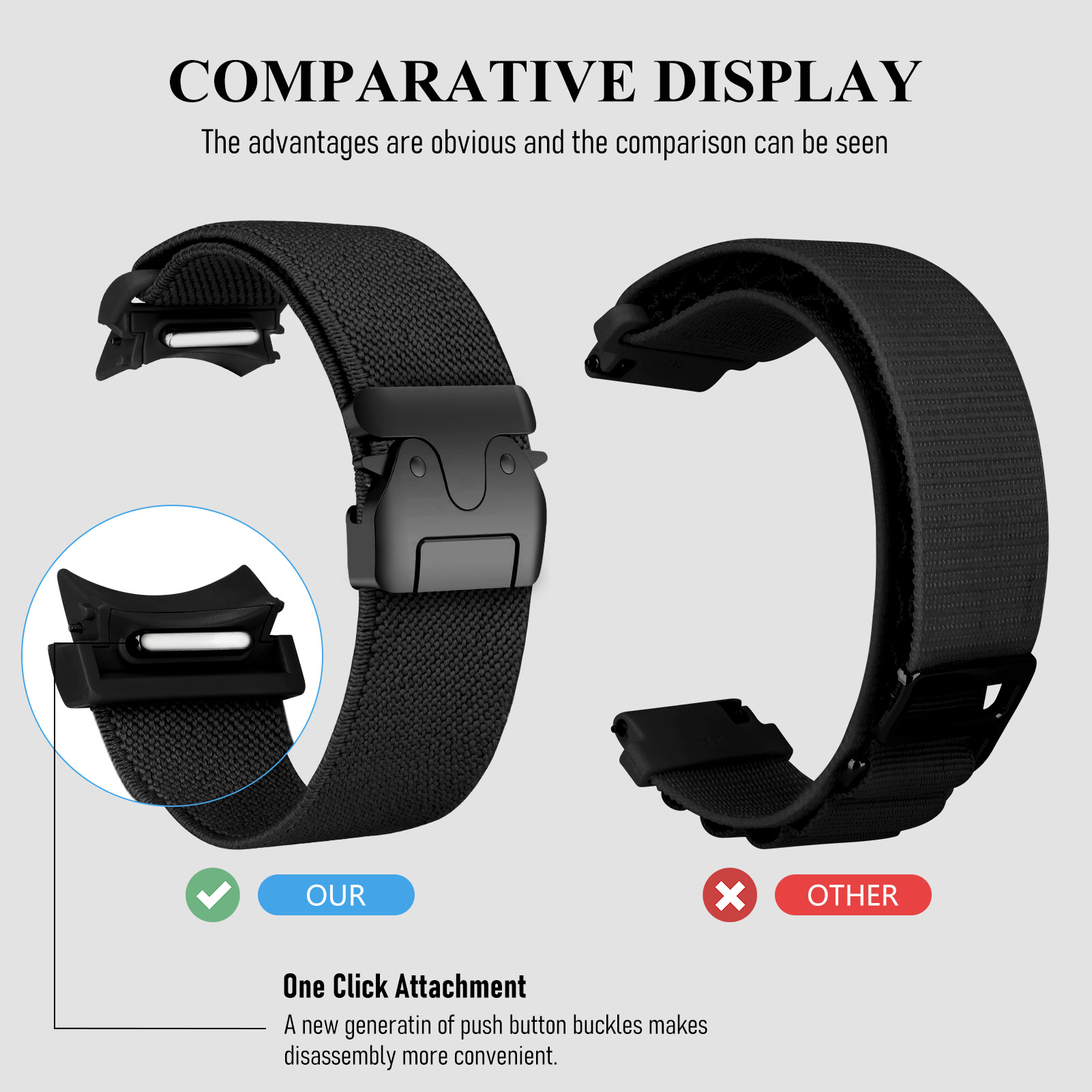 Parachute Strap for Samsung Ga - Men Accessories Website ulasan dan harga